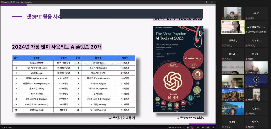‘Chat GPT 및 생성형 AI 활용 교수법’ 세미나 성료 이미지