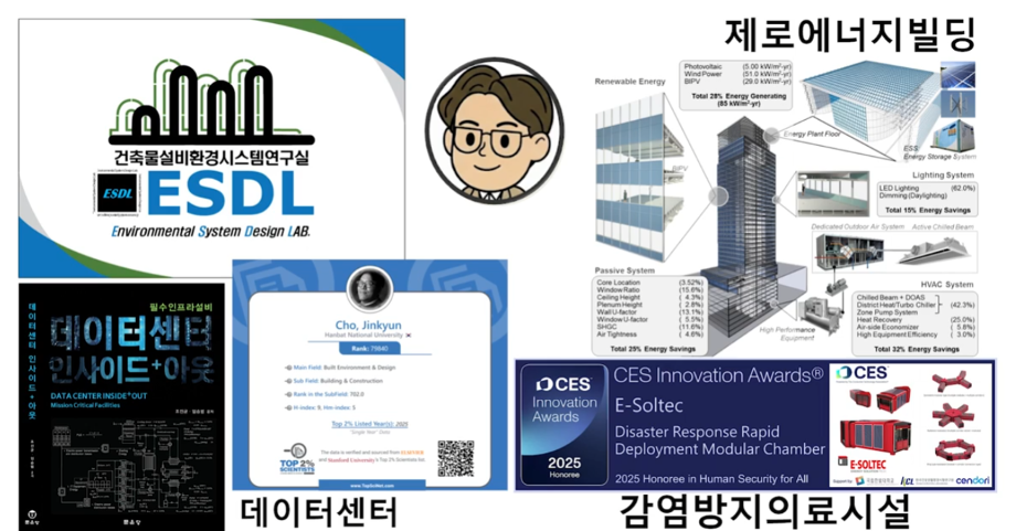 [조진균 교수님] ESDL 연구실 홍보영상 이미지