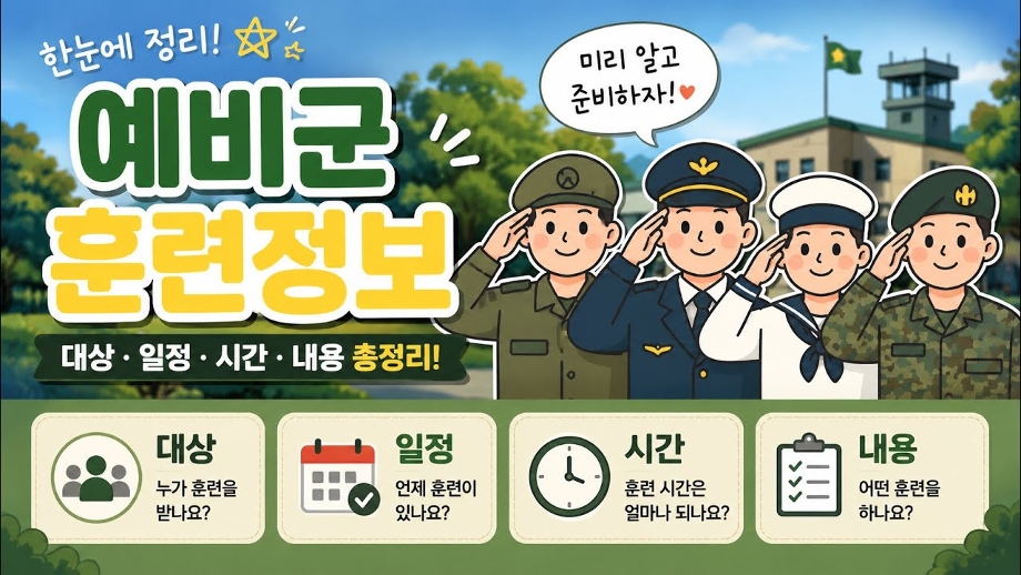 [로그인 더 한밭] 학생 예비군 후기와 꿀팁! 이미지